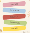 Diálogos e Reflexões